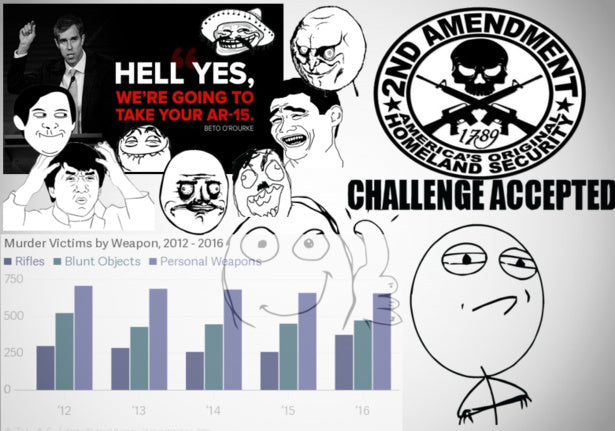 FBI: More people killed with knives, hammers, clubs and even feet than rifles in 2018